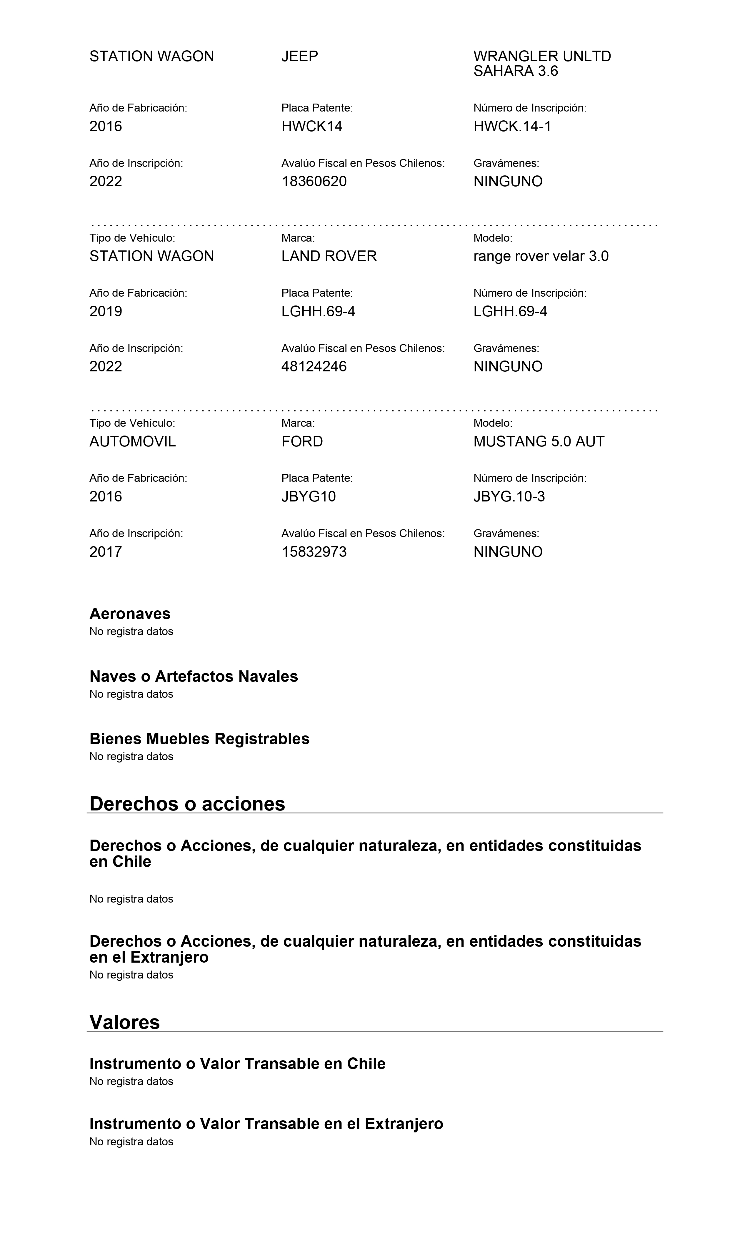 Página 5 - Declaración de Intereses