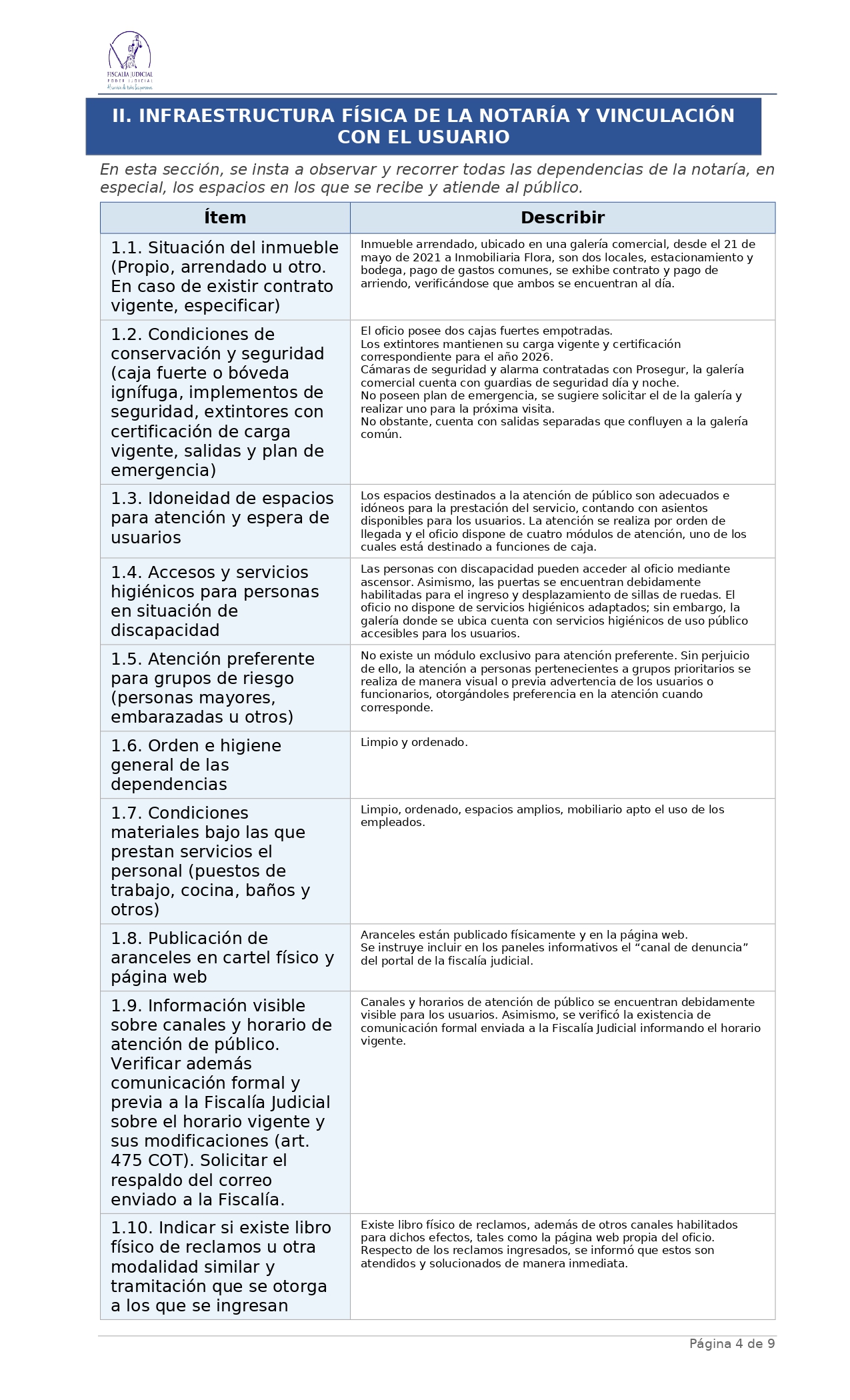Página 4 - Declaración de Intereses
